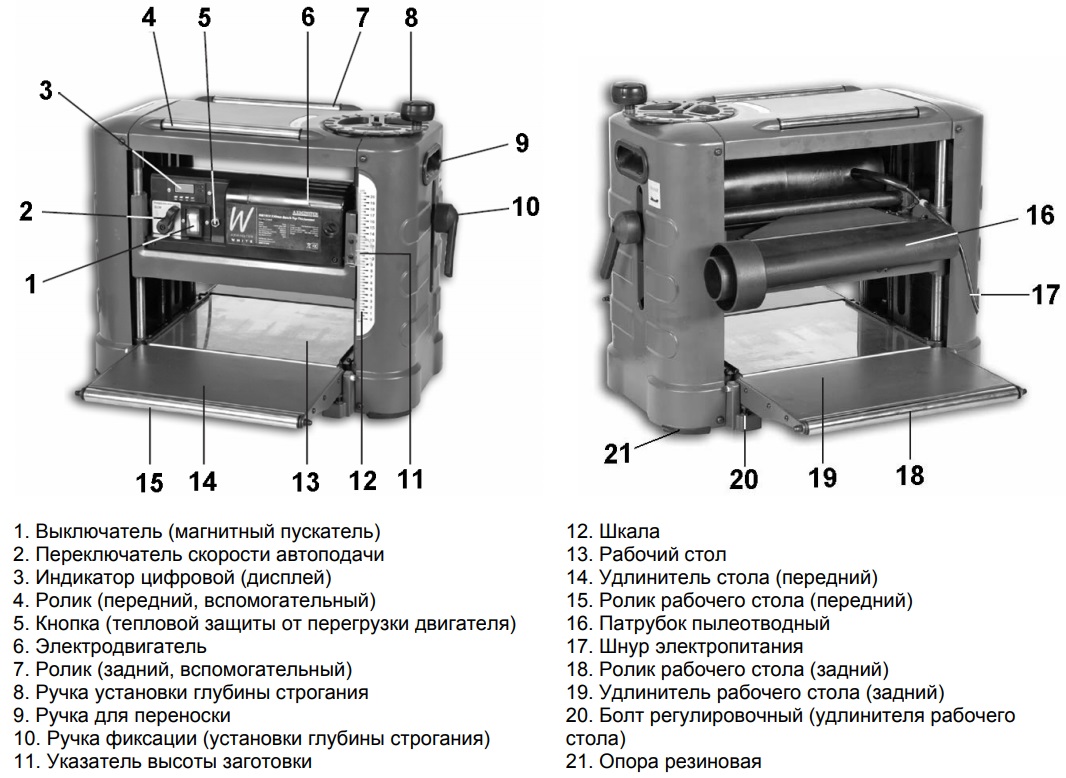 Рейсмусовый станок CORMAK DM63 в Нижнем Новгороде - цена, отзывы, характеристики, инструкция